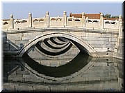 Peking - Verbotene Stadt und Kaiserpalast